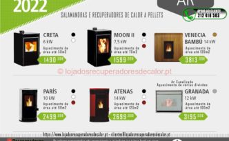 Promoções Ecoforest